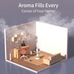 ⁦الفواحه االمائيه الترند⁩ - الصورة ⁦2⁩